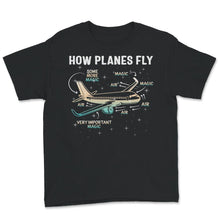 Load image into Gallery viewer, How Planes Fly, How Planes Fly Magic, Aerospace Engineer, Airplanes