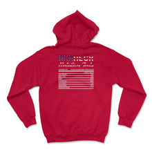 Load image into Gallery viewer, 4th Of July Shirt, Redneck Nutritional Facts America Flag - Hoodie - Red
