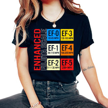 Load image into Gallery viewer, Tornado Shirt, Enhanced Fujita Scale Vintage Retro Tee, Meteorologist - Unisex T-Shirt - Black